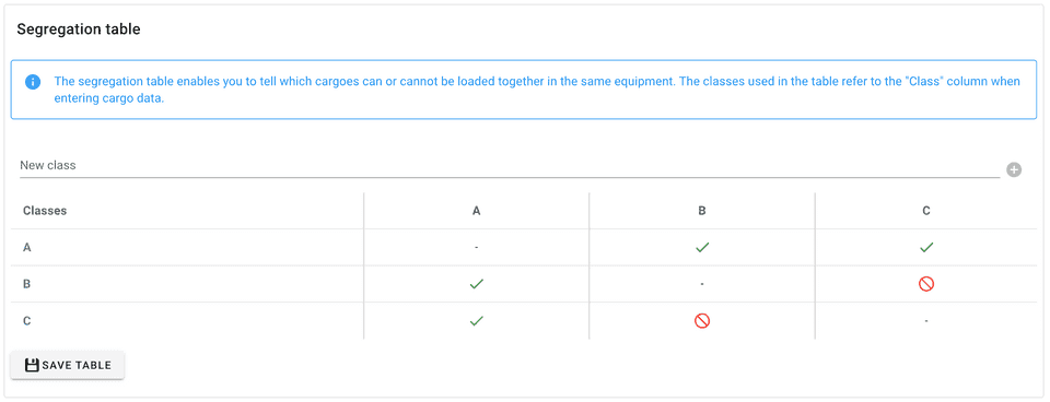 Segregation table - with restrictions