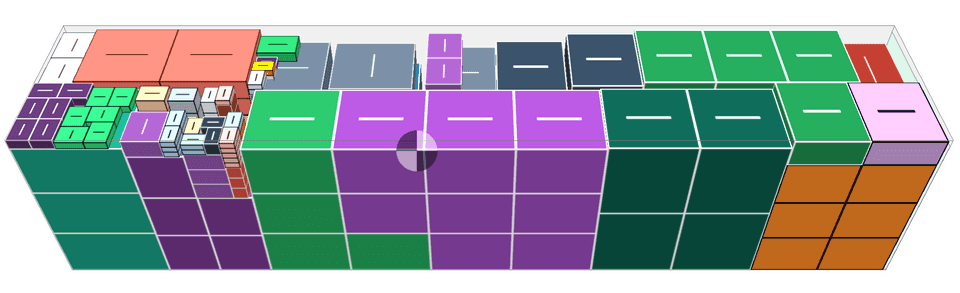 Optimization level - normal