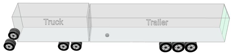 road train set builder