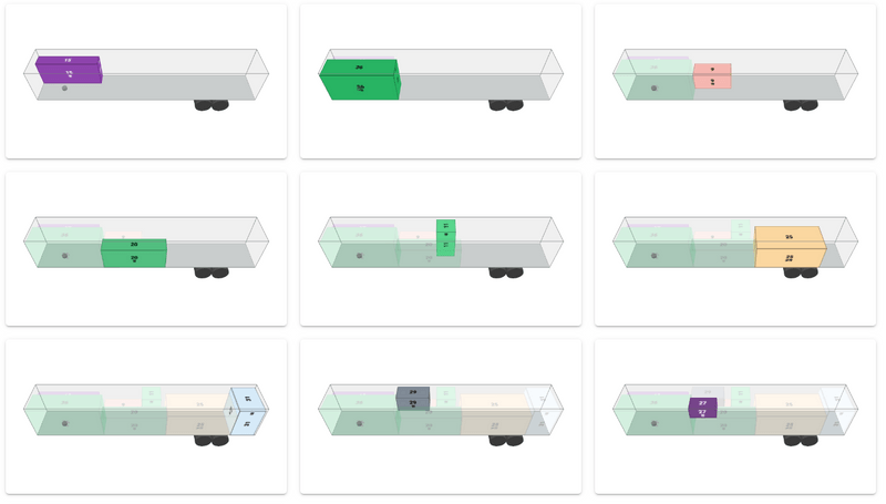 step by step loading instructions