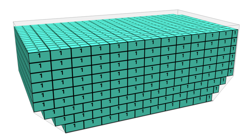 aaf with many layers