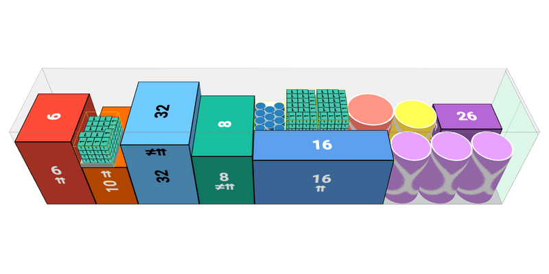 40hc with mixed items