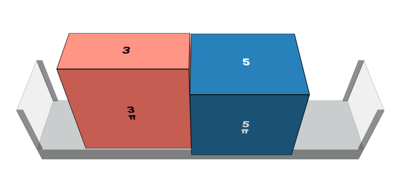 flatrack with oversized cargoes