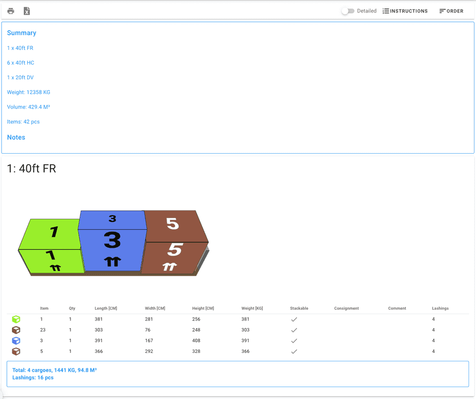 Load plan with sea containers