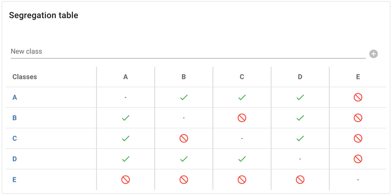 segregation table