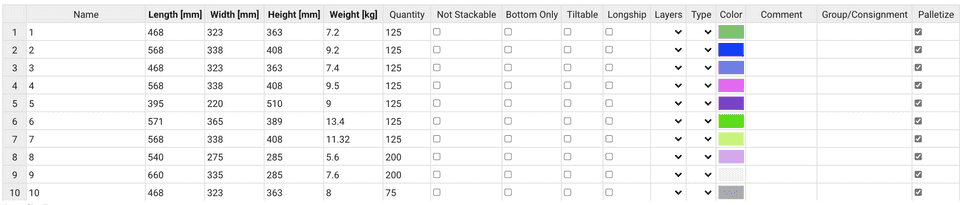 Add items to be palletized