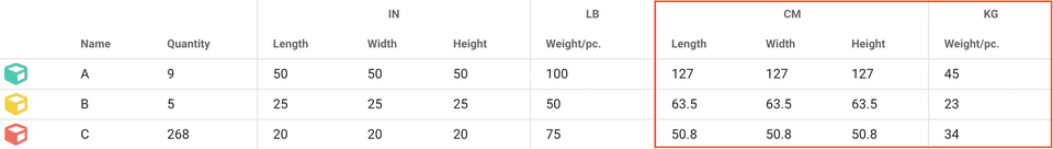 Loadplan view settings - show metric dimensions